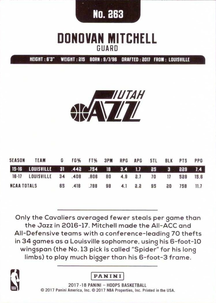 Amazon.com: 2017-18 Panini NBA Hoops Basketball #263 Donovan